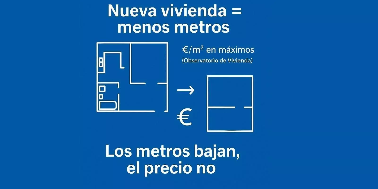Viviendas más pequeñas y precios más altos: la realidad que marcará 2026